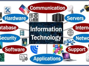 Information-Technology