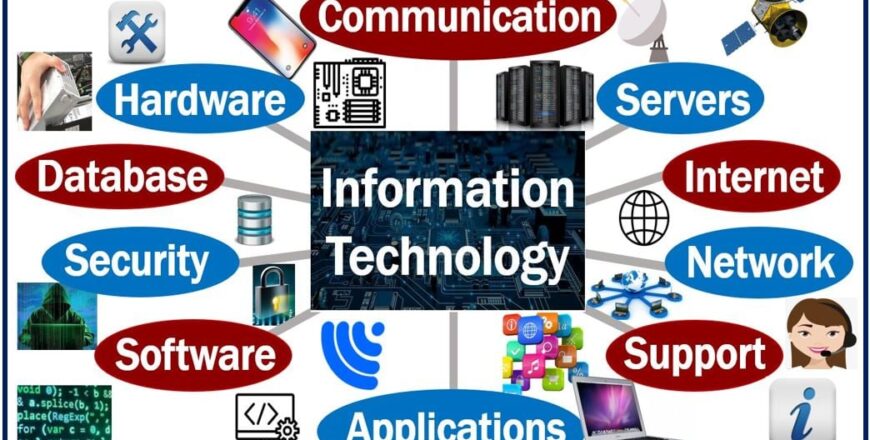 Information-Technology